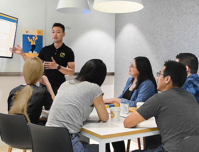 Intensive Chinese group classes | That's Mandarin Intensive Chinese group classes | That's Mandarin