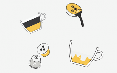 10 Popular Coffee Drinks in Chinese