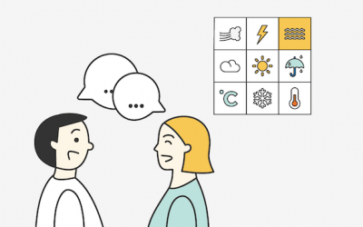 5 Small Talk Phrases in Chinese