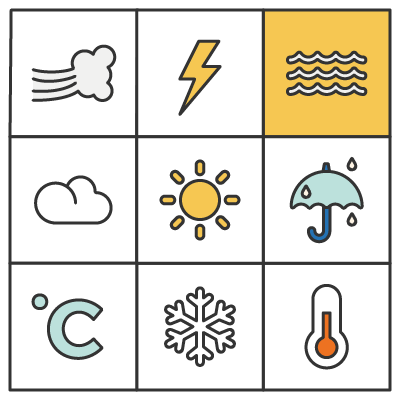 Weather | 5 Small Talk Phrases in Chinese Weather | 5 Small Talk Phrases in Chinese