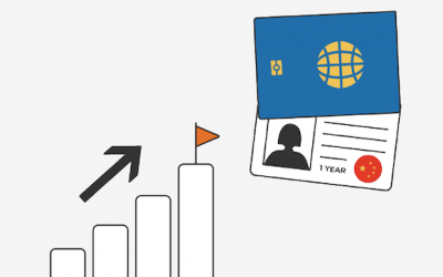 5 Things You Need to Know When Working in China