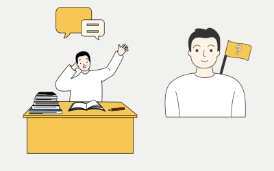 7 Useful Chinese Phrases for Chinese Language Student