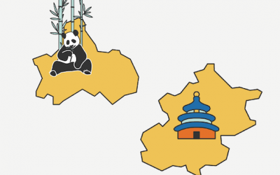 Best Cities to Learn Chinese in China