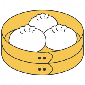 Chinese Language Quiz