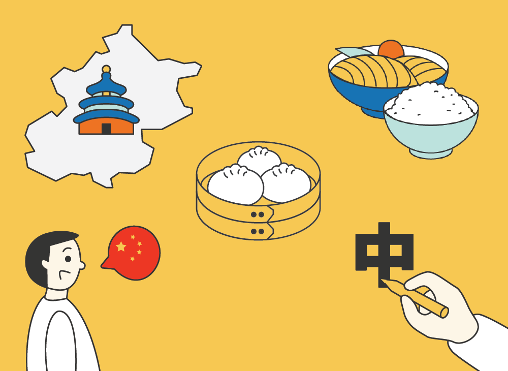 Chinese Language & Culture Quiz | That's Mandarin