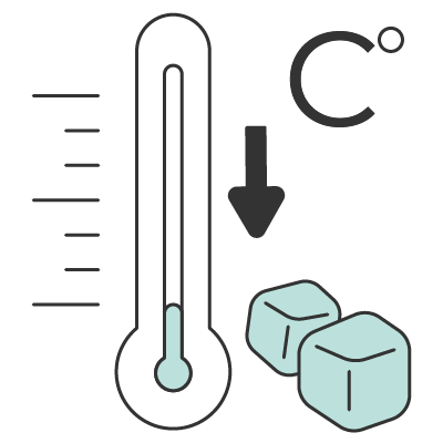 Chilly | How to Describe 5 Types of Weather in Chinese | That's Mandarin Blog Chilly | How to Describe 5 Types of Weather in Chinese | That's Mandarin Blog