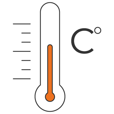 Degree | How to Describe 5 Types of Weather in Chinese | That's Mandarin Blog Degree | How to Describe 5 Types of Weather in Chinese | That's Mandarin Blog