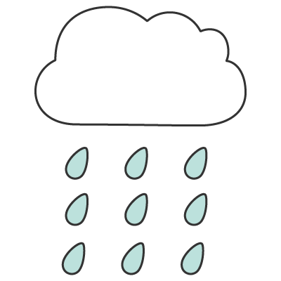 how-to-describe-weather-in-chinese-rainy Rainy | How to Describe 5 Types of Weather in Chinese | That's Mandarin Blog