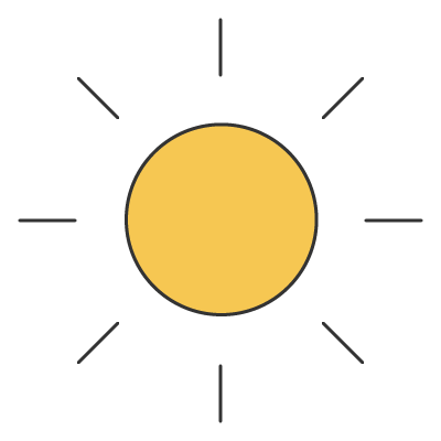 Sunny | How to Describe 5 Types of Weather in Chinese | That's Mandarin Blog Sunny | How to Describe 5 Types of Weather in Chinese | That's Mandarin Blog