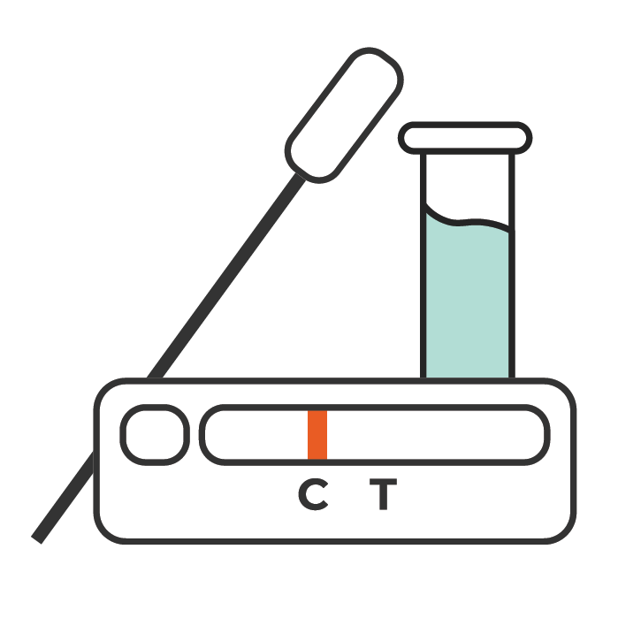Test in Essential Chinese Phrases Test in Essential Chinese Phrases