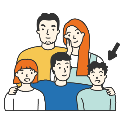 Younger brother (弟弟, dìdi) in Chinese - Learn Mandarin family words