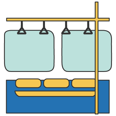 Metro | That's Mandarin Metro | That's Mandarin