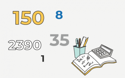 Numbers: Decimals, Fractions, Percentage in Chinese