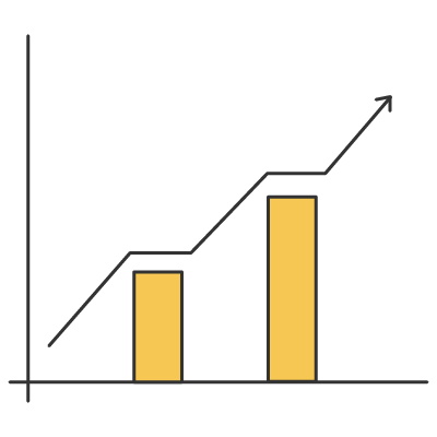 Increase in Covid-19 cases | That's Mandarin Blog Increase in Covid-19 cases | That's Mandarin Blog
