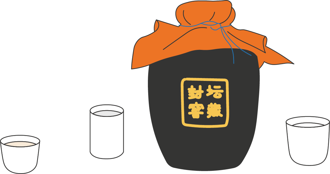 Alcohol 酒 (Jiǔ): Explore the history and types of Chinese alcohol on That's Mandarin Alcohol 酒 (Jiǔ): Explore the history and types of Chinese alcohol on That's Mandarin