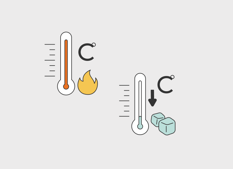 8 Temperature Adjectives in Chinese