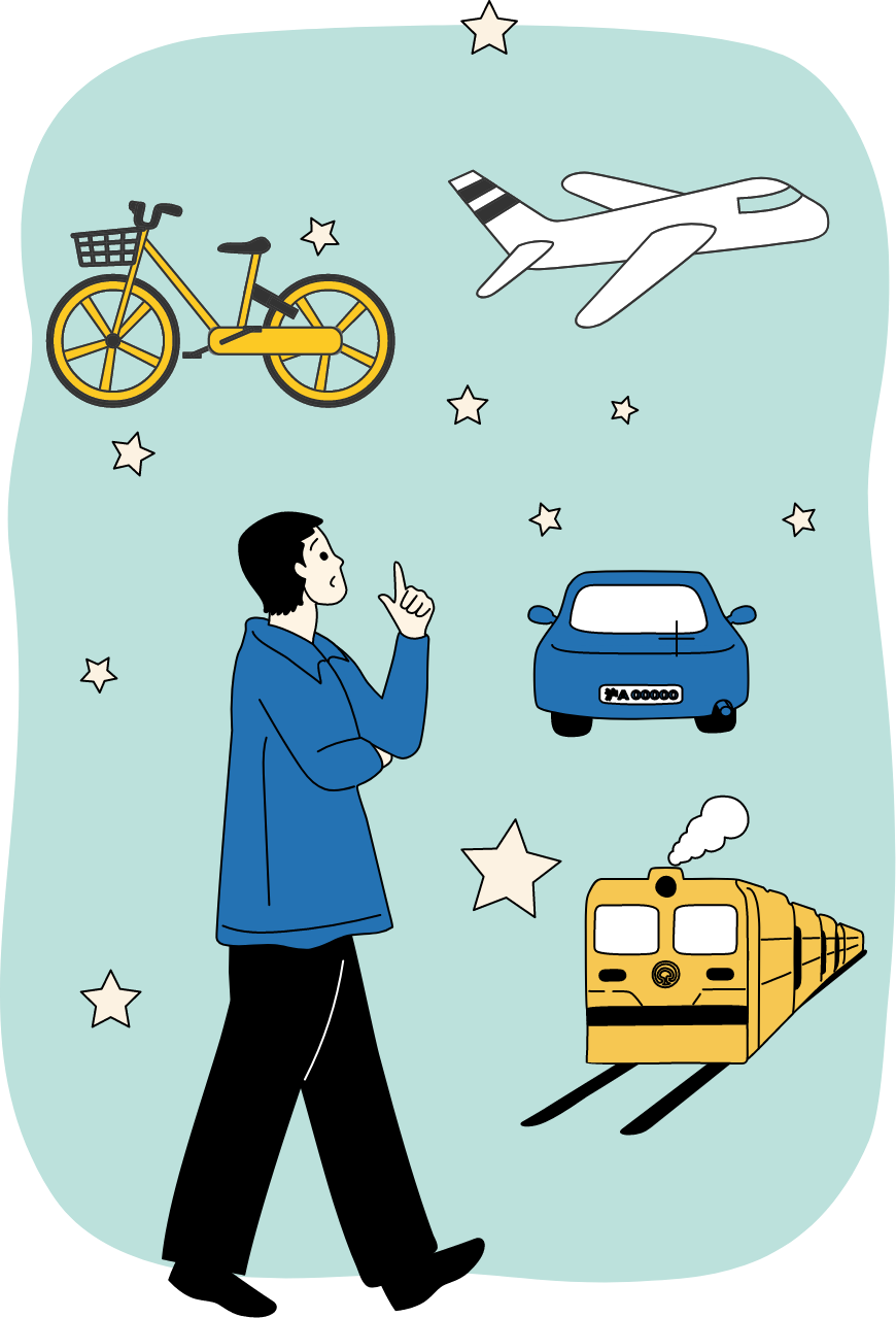 Chinese Guide Transport | That's Mandarin Chinese Guide Transport | That's Mandarin