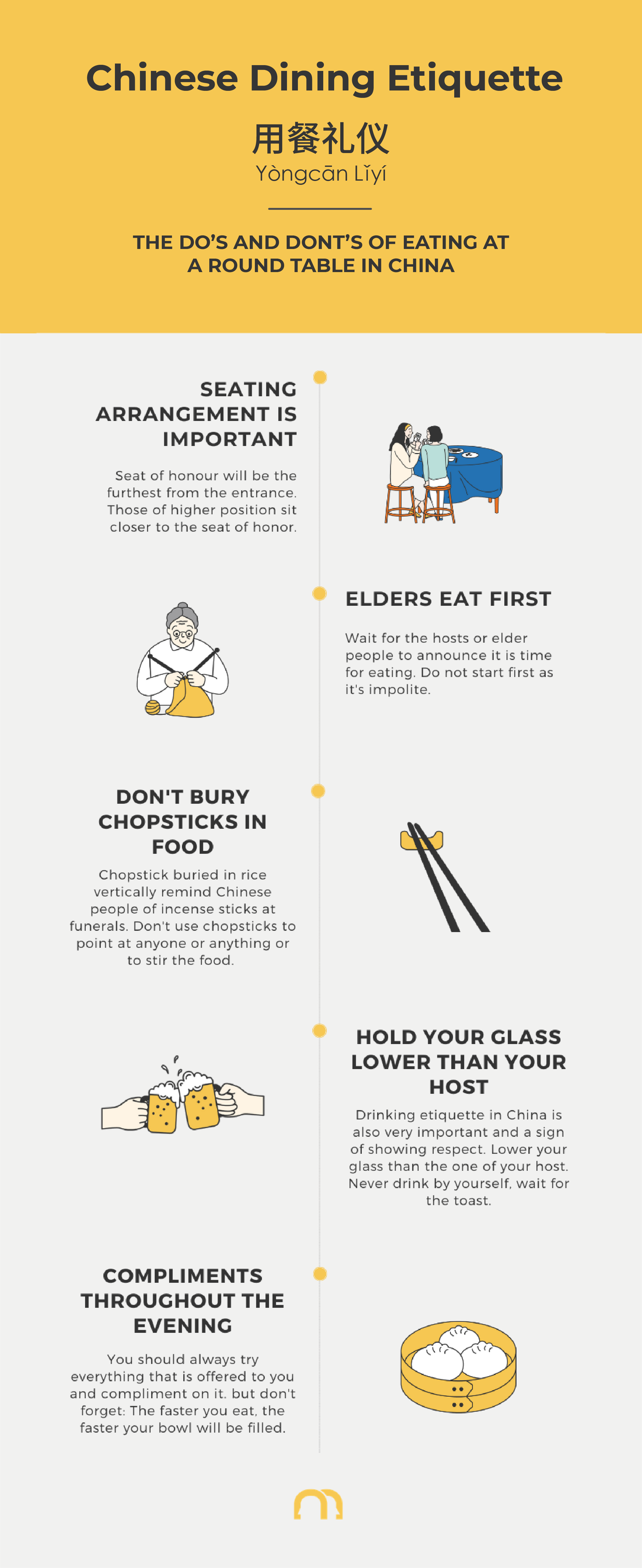 Chinese Dining Etiquette: Rules for Drinking and Clinking Glasses in Chinese Dining | That's Mandarin Blog Chinese Dining Etiquette | That's Mandarin Blog
